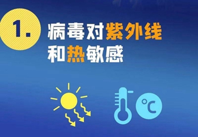 新型冠狀病毒來勢洶洶，紫外線殺毒必不可少！